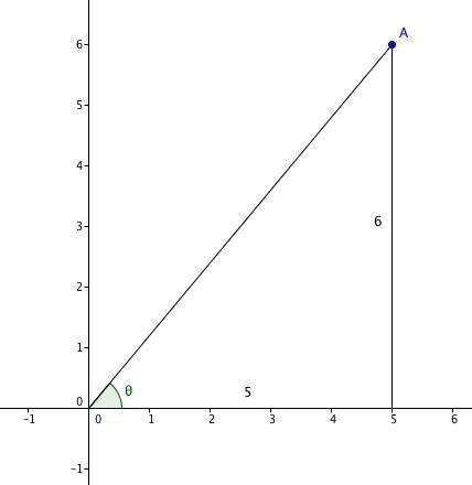 If θ is an angle in standard position and its terminal side passes through the point-example-1