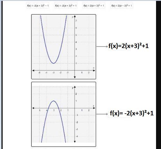 HELP ME MATH Match each quadratic function to its graph.-example-1