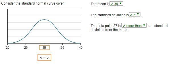 Consider the standard normal curve given. The mean is . The standard deviation is-example-1