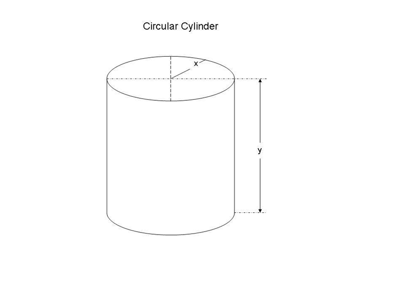 A soup can in the shape of a right circular cylinder is to be made from two materials-example-1