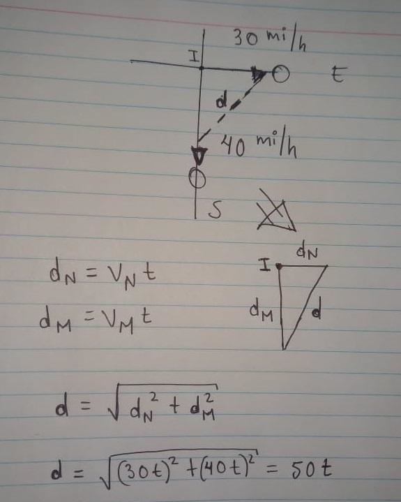 A Dodge Neon and a Mack truck leave an intersection at the same time. The Neon heads-example-1