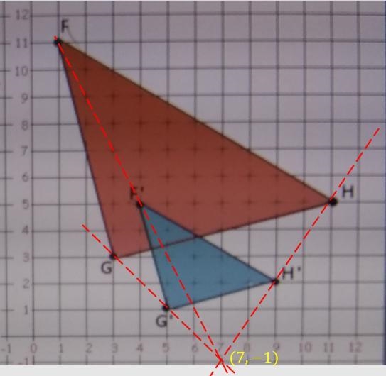 Which one of the triangles shown is the image of the other triangle after dilation-example-1