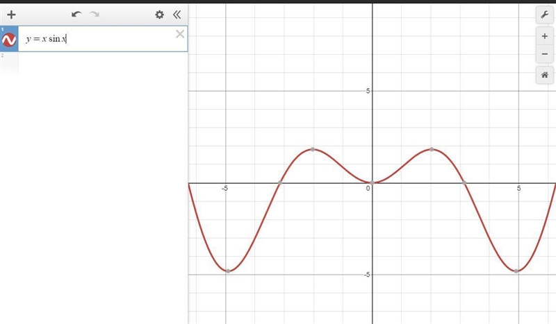 Determine the equation of the graph:-example-4