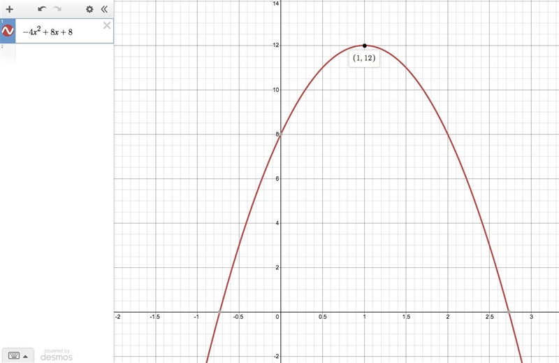 Find the vertex for the parabola whose equation is given. y = -4x^2 + 8x + 8 y = 4x-example-1