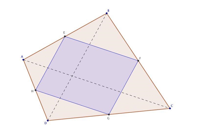 What can you conclude from the diagram below?-example-1