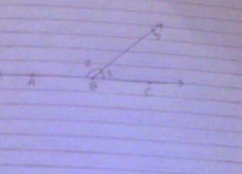 Two non-common sides of adjacent supplementary angles form a _____ angle. A. reflex-example-1