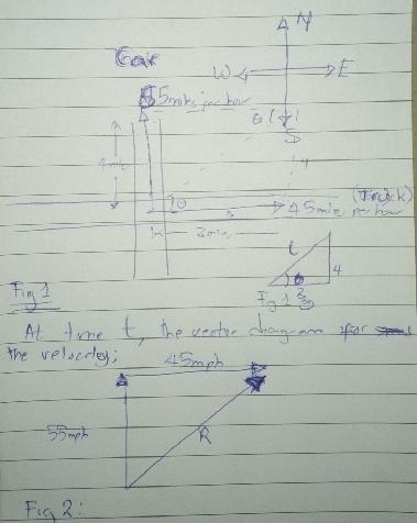 A North-South road meets an East-West road at an intersection. At a certain moment-example-1