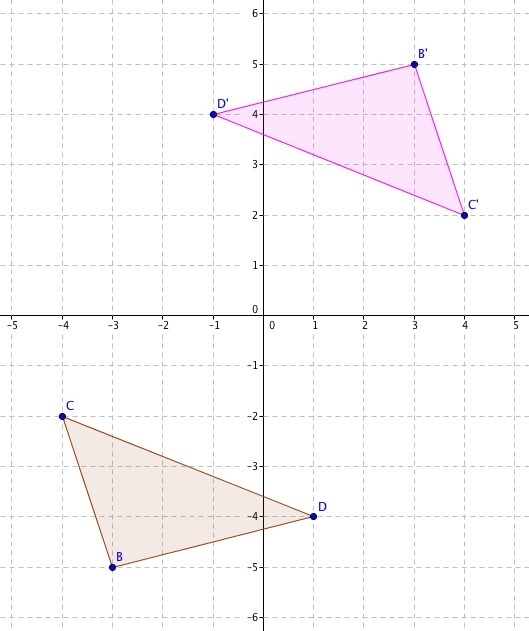 Please help me. Find the coordinate of B' after a 180° rotation of the triangle about-example-1