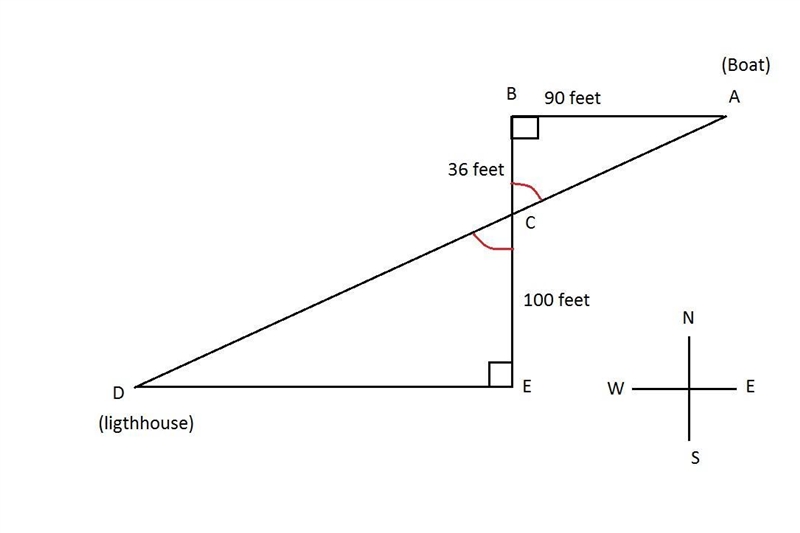 You are on a boat in the ocean at point A. You locate a lighthouse at point D, beyond-example-1