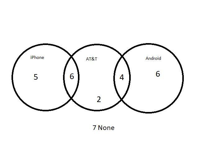 The following Venn Diagram shows the results of a teacher survey. A teacher asked-example-1