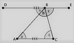 Prove that the sum of the measures of the interior angles of a triangle is 180°. Be-example-1