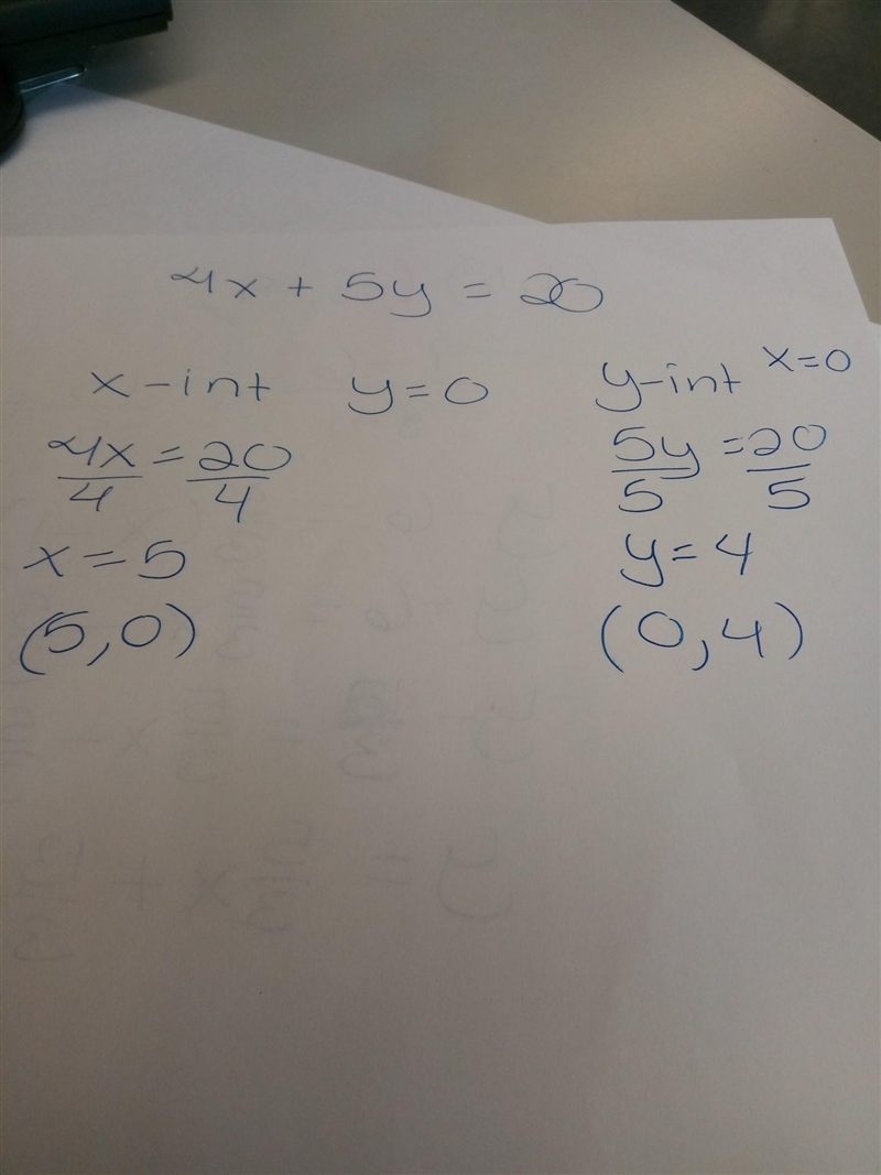 Find the x- and y- intercepts of 4x +5y = 20. Indicate which answer is the x-intercept-example-1