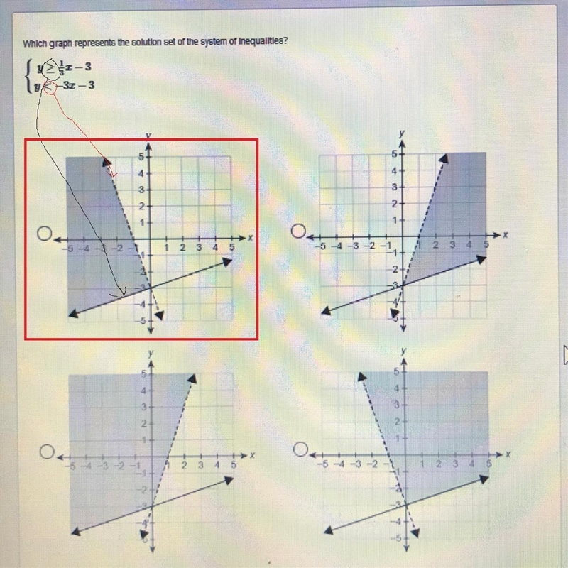 Which graph represents the solution set of the system of inequalities?-example-1