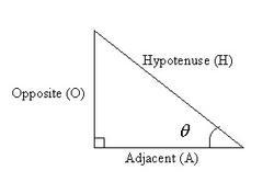 In a right triangle with acute angle of measure theta, sintheta=1 /2. What is the-example-1