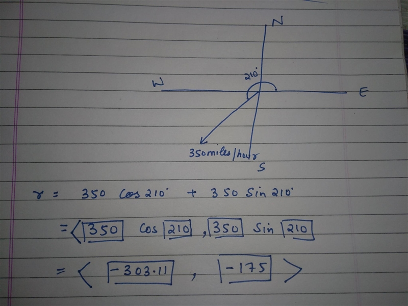 A jet is flying at 350 miles/hour in still air. It is traveling in the direction of-example-1