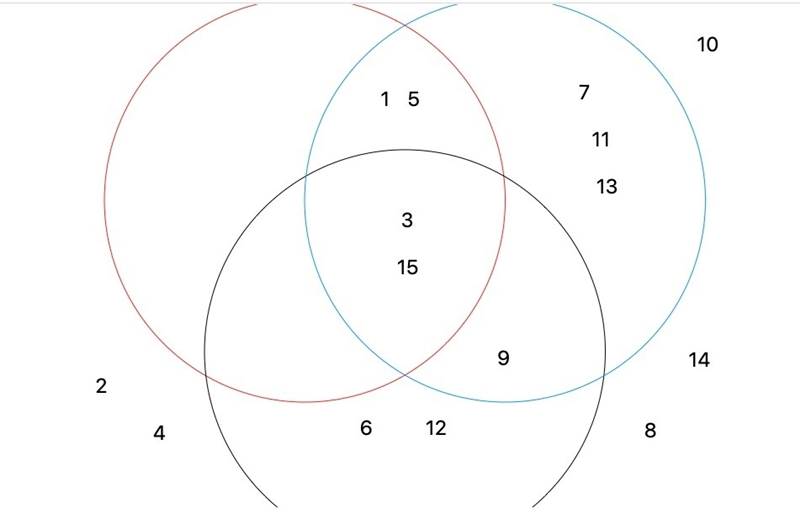 Where do all the numbers belong?-example-1