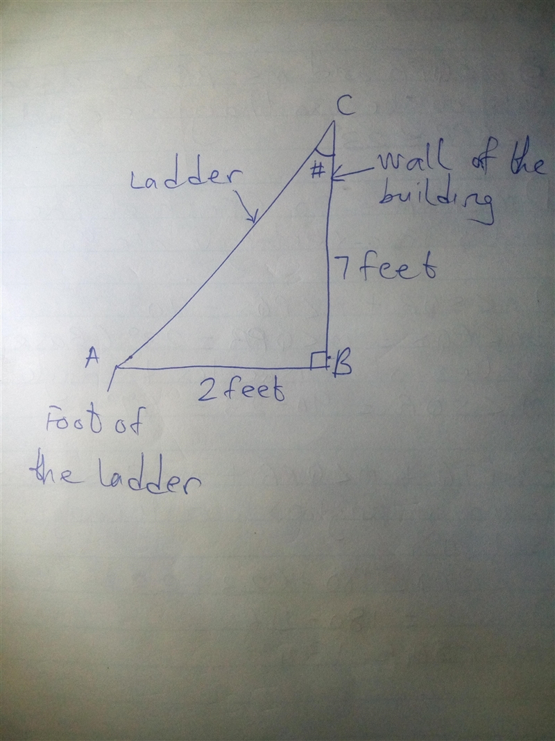 A ladder leans against a building. The foot of the ladder is 2 feet from the building-example-1