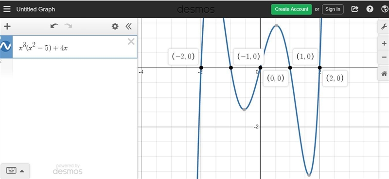 X 3 (x 2 −5)=−4xspace, x, start superscript, 3, end superscript, left parenthesis-example-1