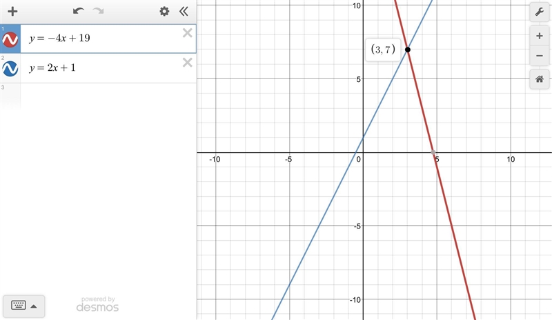 PLZZZ HURRYYY!!Which graph best represents the solution to the system of equations-example-1