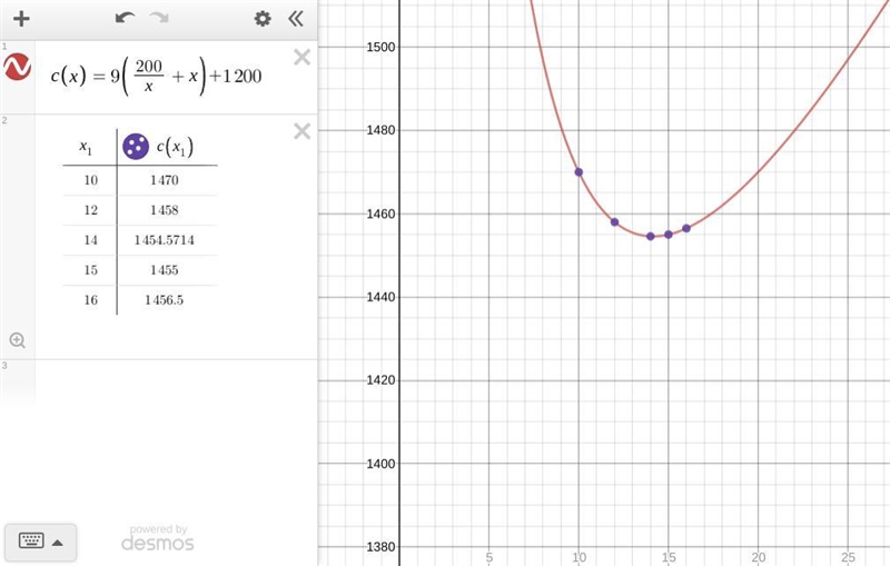 Part 1: Read this problem and then solve, explaining how you do each step, as if you-example-1