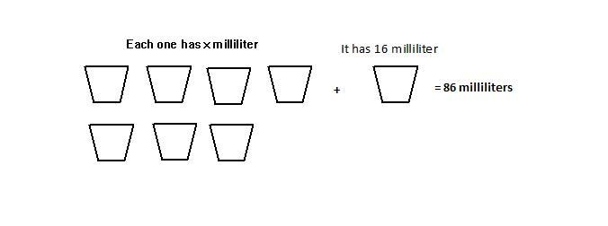 Jerry pours 86 milliliters of water into 8 tiny beakers he measures an equal amount-example-1