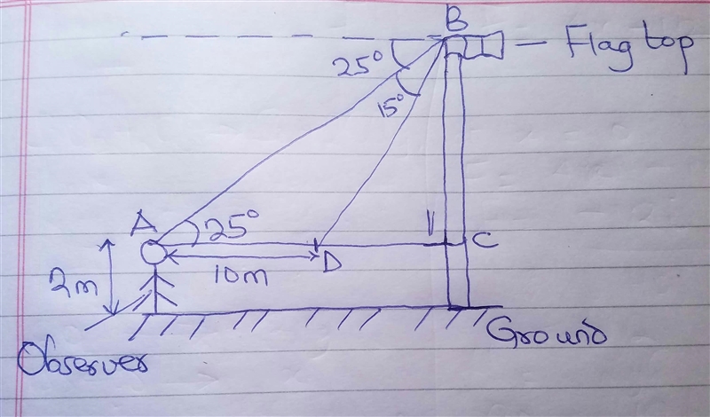 The angle between the ground at the top of a flag pole is 25o when the observer is-example-1