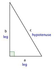 Consider the triangle. Find the length of the hypotenuse, c The length of the hypotenuse-example-1