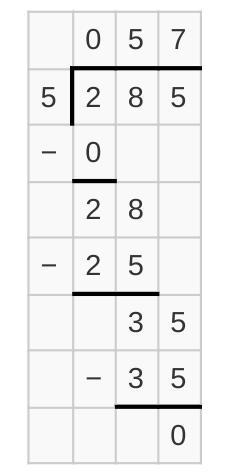 Trying to understand long division formula. 5 divided by 285.I have it down to 28-25 and-example-1