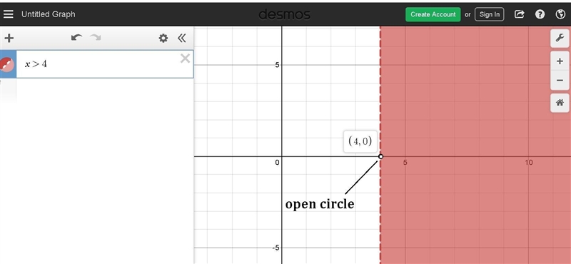 Which number line shows the solution 1/2x-2>0-example-1