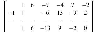 Find all the zeros of f(x) = {6x}^(4) - {7x}^(3) - {4x}^(2) + 7x - 2 ​-example-2