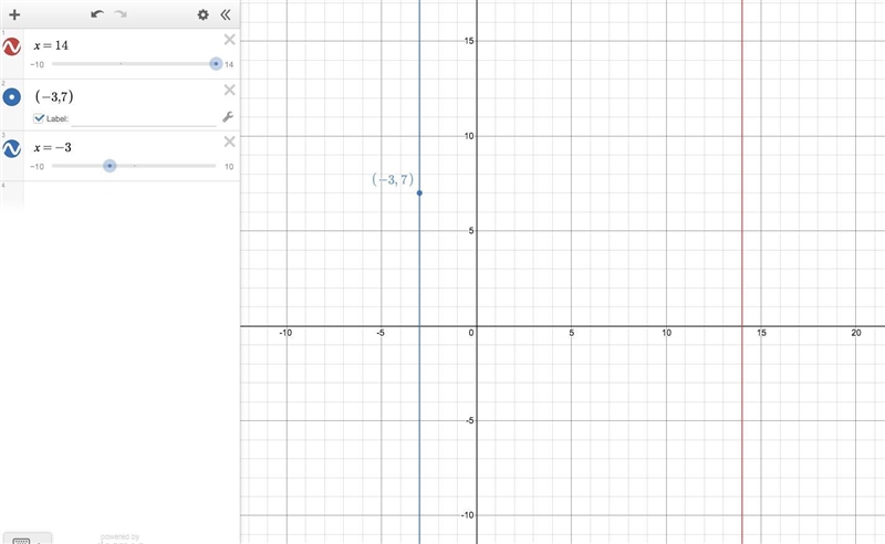 What is the equation of a line that is parallel to the line x=14 and contains the-example-1