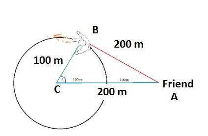 A runner sprints around a circular track of radius 100 m at a constant speed of 7 mys-example-1