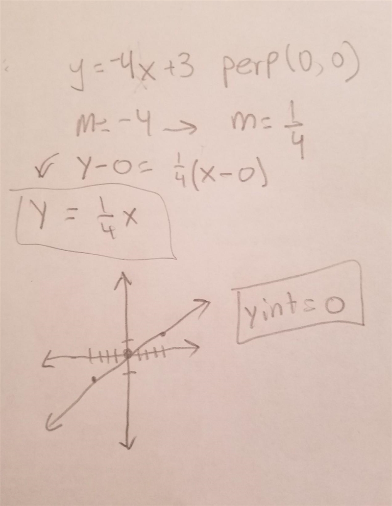 An equation of a line through (0, 0) which is perpendicular to the line y=-4x + 3 has-example-1