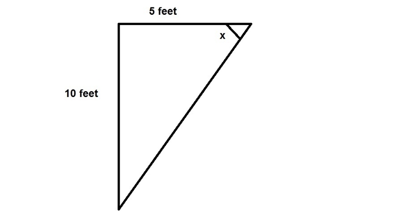 A balloon rises vertically at the rate of 10 feet per second. It encounters a wind-example-1