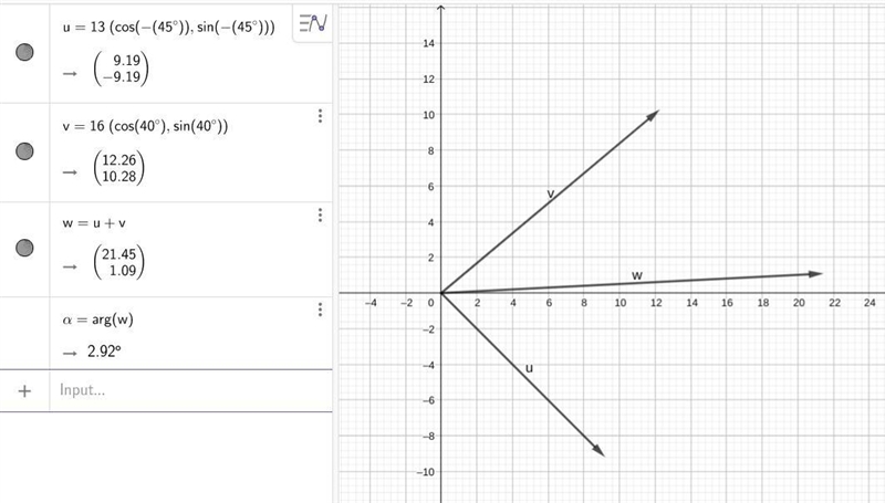 A car travels 13 km in south east direction and then 16 km 40° north of east. Find-example-1