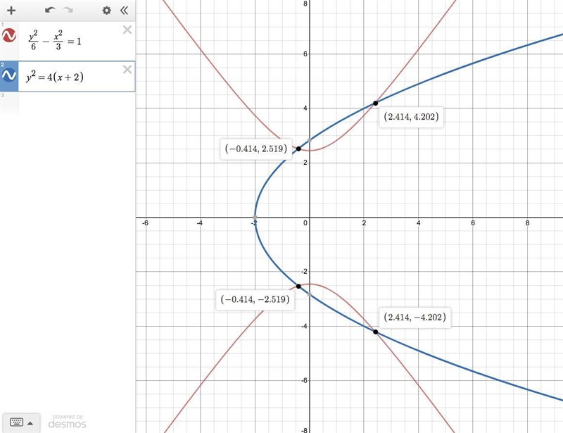 Please help asap! Trig: What are the solutions to the system of conics? (there are-example-2