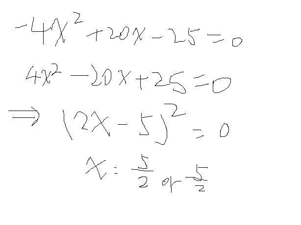 Using the discriminant, determine the number of real solutions. -4x^2+20x-25=0-example-1