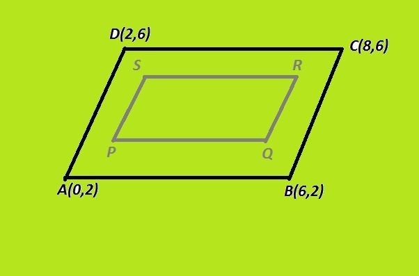 Parallelogram ABCD has vertex coordinates a(0,2) b (6,2) c (8,6 and d (2,6) write-example-1