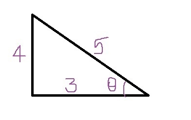 Given tan∅=4/3 and π<∅<(3π)/2; find cos2∅ a. -24/25 b. 24/25 c. -24/7 d. -7/25-example-1