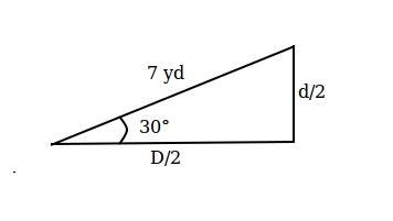 How would you find the diagonals for a rhombus given the side length of 7 yds and-example-1