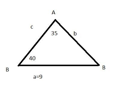 In triangle ABC, mA=35, mB=40, and a=9. Which equation should you solve for b? A. sin-example-1