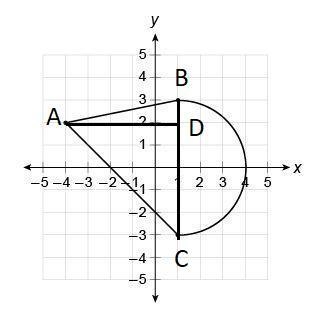 This figure is made up of a triangle and a semicircle. What is the area of the figure-example-1