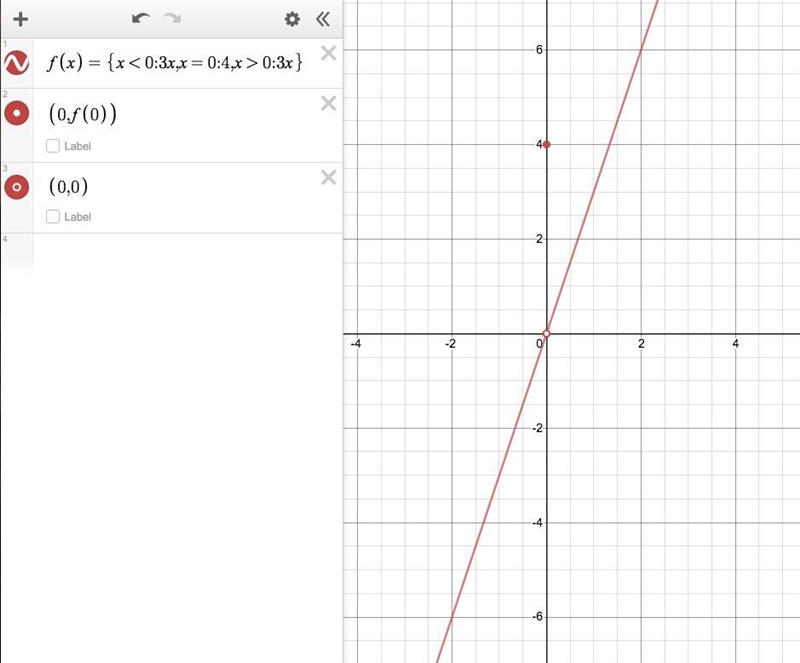 Graph each of the following piecewise function below-example-1