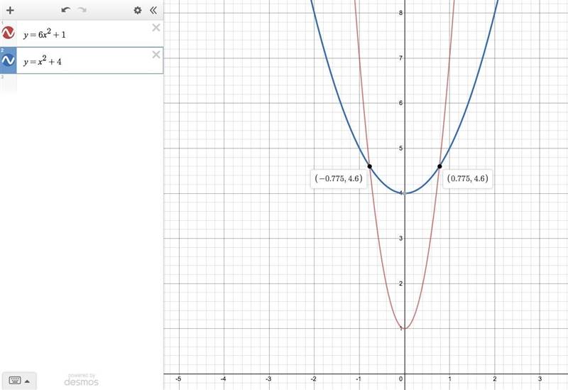 Consider the following system of equations. y=6x2+1 y=x2+4 Which statement describes-example-1