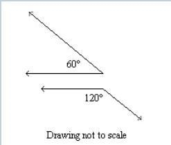 How are the two angles below related? A) Drawing not to scale. B) complementary .C-example-1