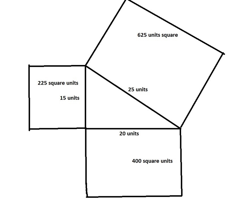 Imara used these steps to find the length of the hypotenuse of the right triangle-example-1