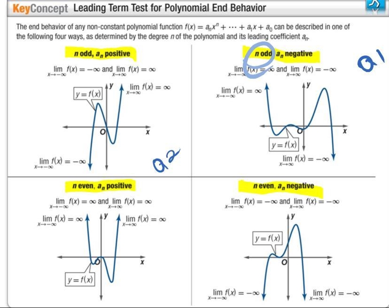 Without graphing, describe the end behavior of the graph of the function. As x → ∞, f-example-1