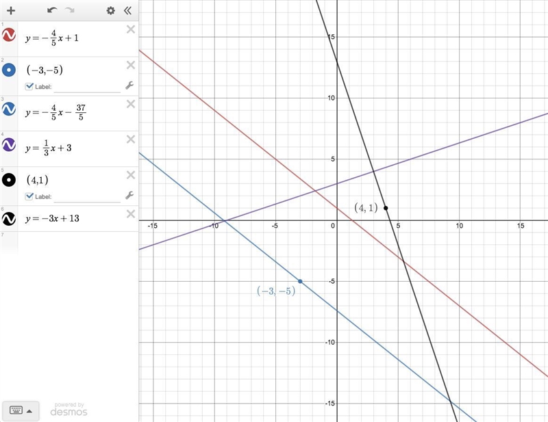 Write the equation of the line parallel or perpendicular to the given line that passes-example-1