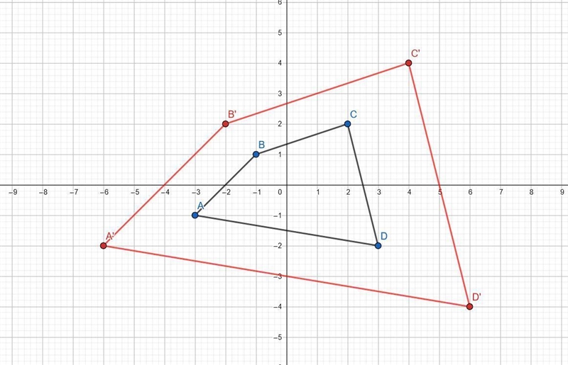 Can someone please help me with this math question-example-1