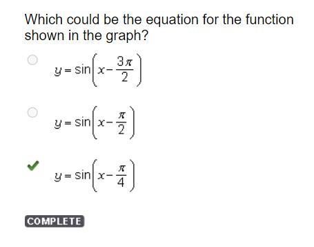 What is the equation of the function shown in the graph, given that the equation of-example-1